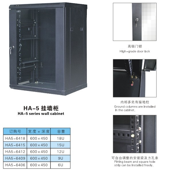供应HA-5系列挂墙柜